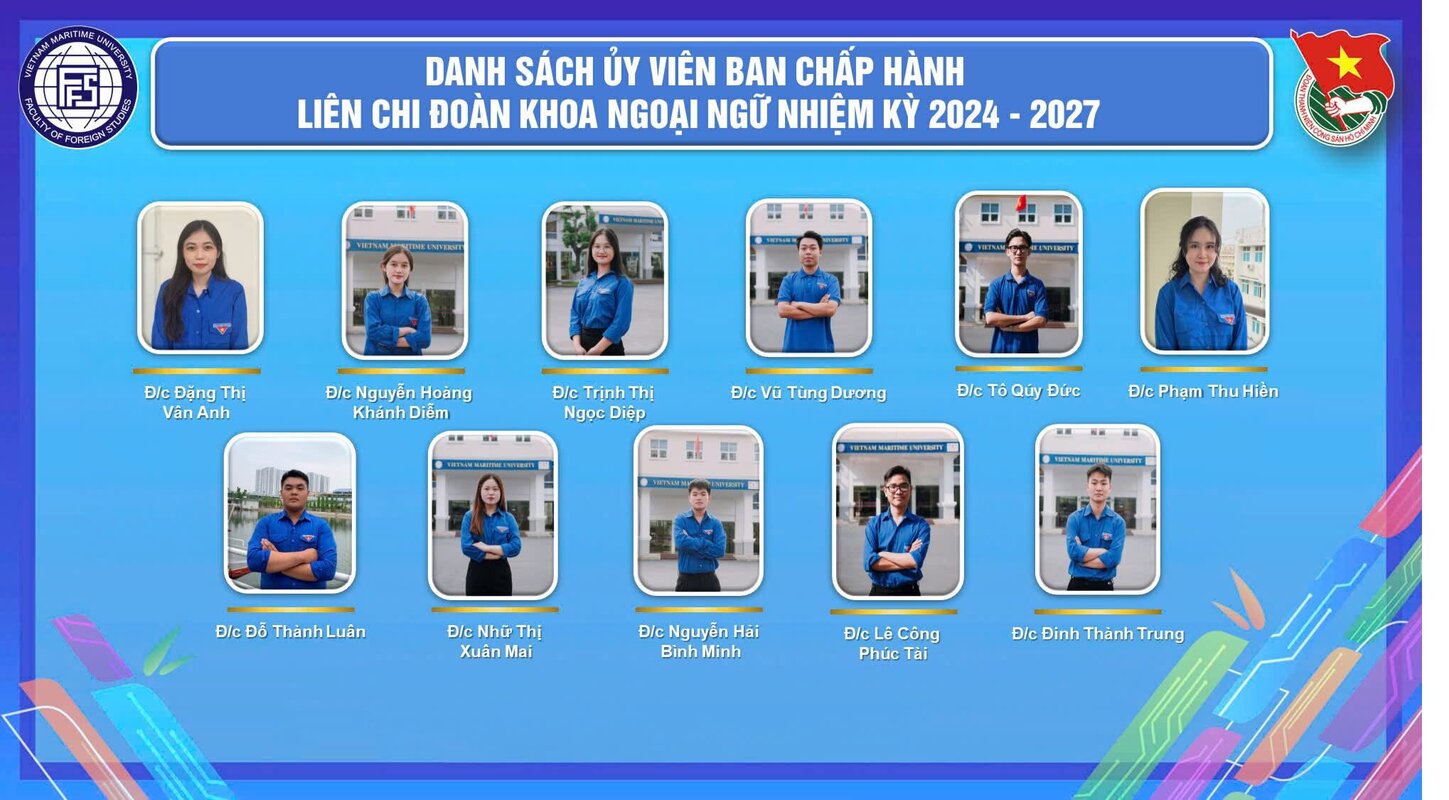 Ra mắt Ban chấp hành Liên chi đoàn Khoa Ngoại ngữ nhiệm kỳ 2024-2027