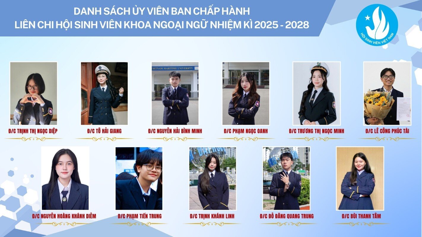 Ra mắt Ban chấp hành Liên chi Hội Sinh viên Khoa Ngoại ngữ nhiệm kỳ 2025–2028
